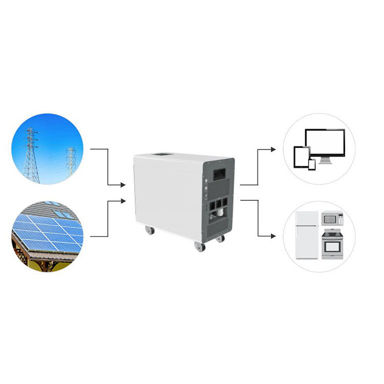 ระบบเก็บพลังงานทั้งหมดในตัวเดียว 51.2V 120Ah/240Ah LiFePO4 Gt 6200 วงจร